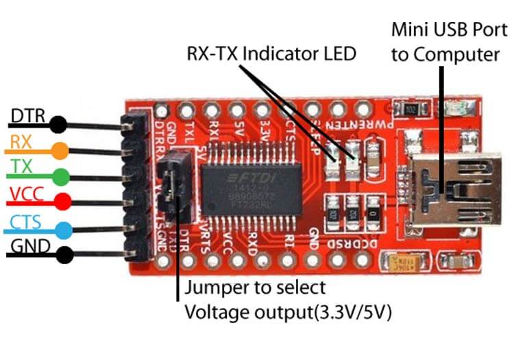 FTDI USB to TTL Converter - Vector 4 Engineering