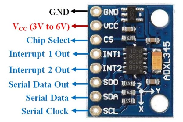 ADXL345 Accelerometer