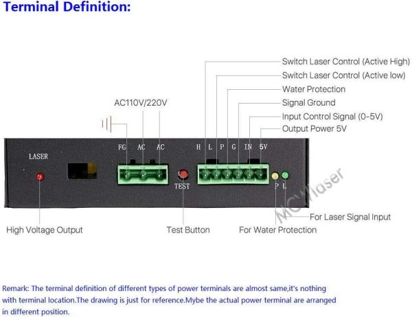 power supply 150w3 CO2 Laser Power Supply 150W
