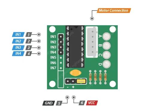 ULN2003 Stepper Motor Driver