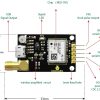 GPS NEO-7M Module
