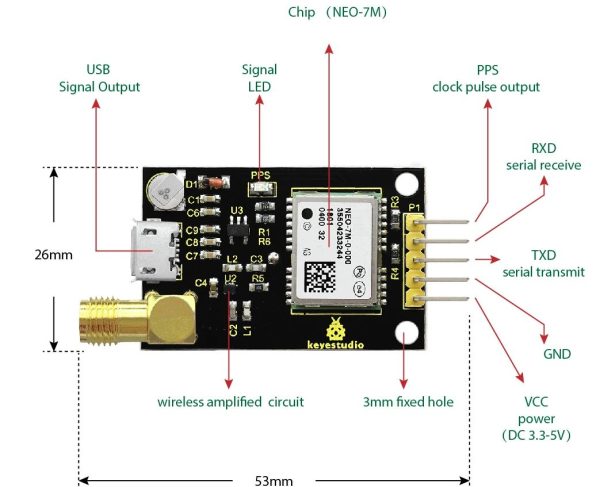 GPS NEO-7M Module