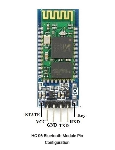 Bluetooth Module HC-06